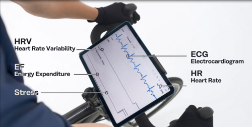Mit intelligenten Fahrradhandschuhen aus elektrisch leitfähigem Gewebe, das auf Basis von Kuraray-Fasern entwickelt wurde, lassen sich Vitalzeichen messen. (Quelle: Kuraray)